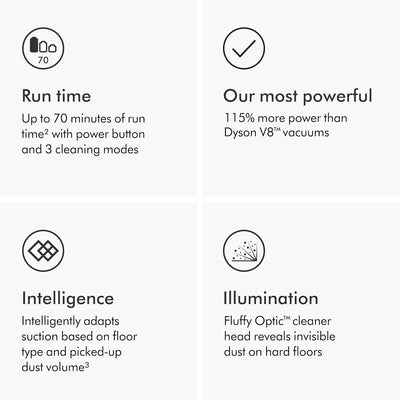 Dyson Gen5detect Cordless Vacuum Cleaner, Purple