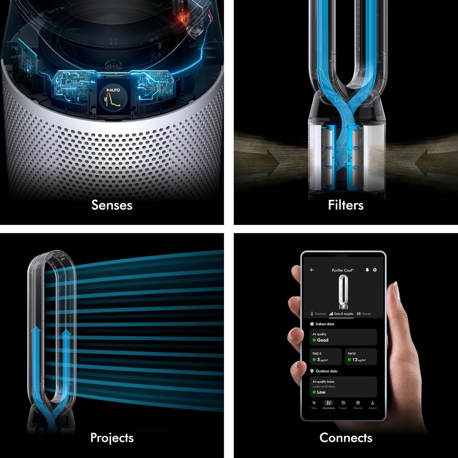 Dyson Purifier Cool PC1 bladeless (White) Tower Fan