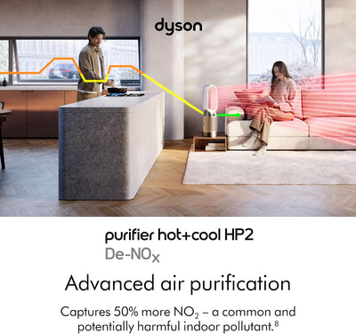 Dyson Purifier Hot+Cool HP2 De-NOx